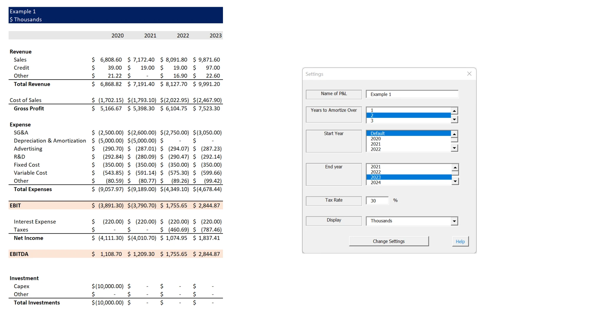 Automated P&L example one