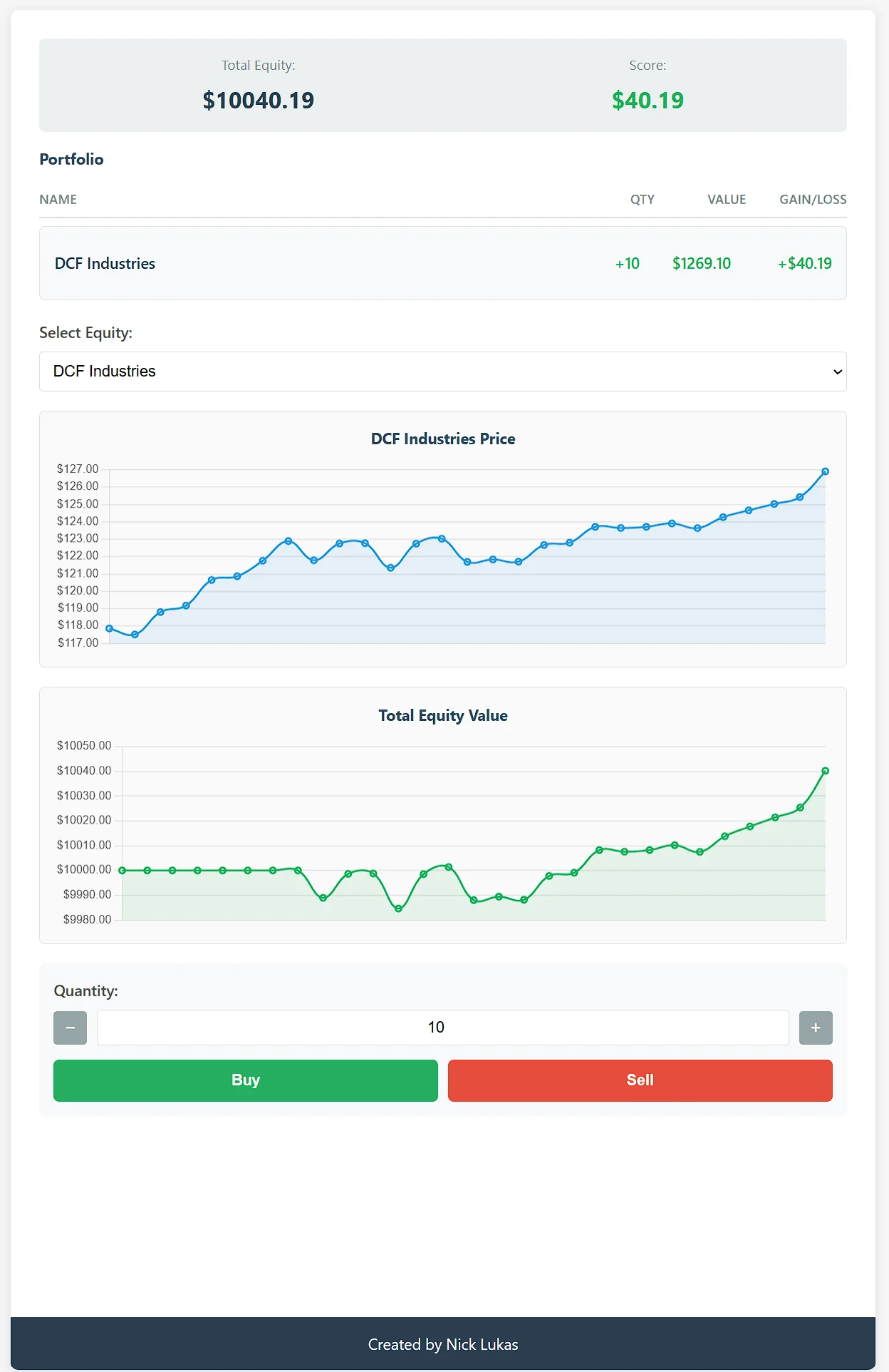 Trading Simulator portfolio and charts